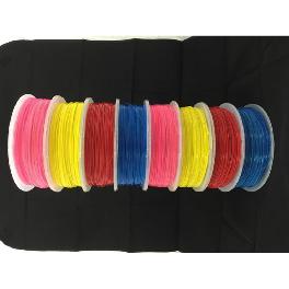 Environment-friendly 3D printer material – PLA filament