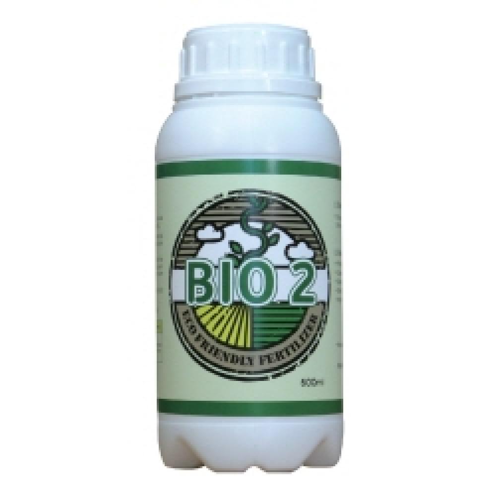 BIO 2 Biological Insecticides