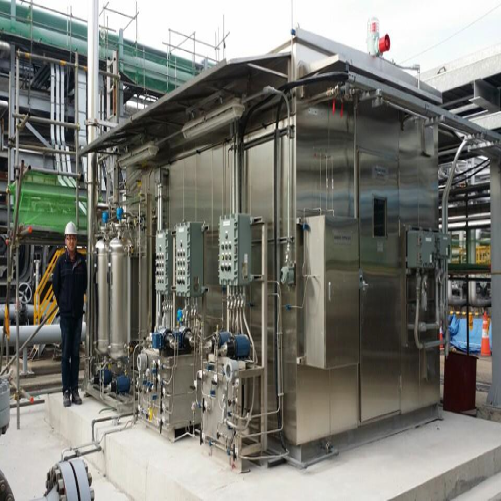 Process Online Analyzer System package