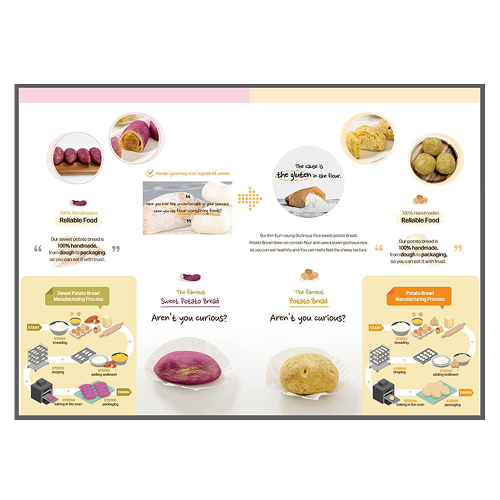 Songjeong  Potato Bread