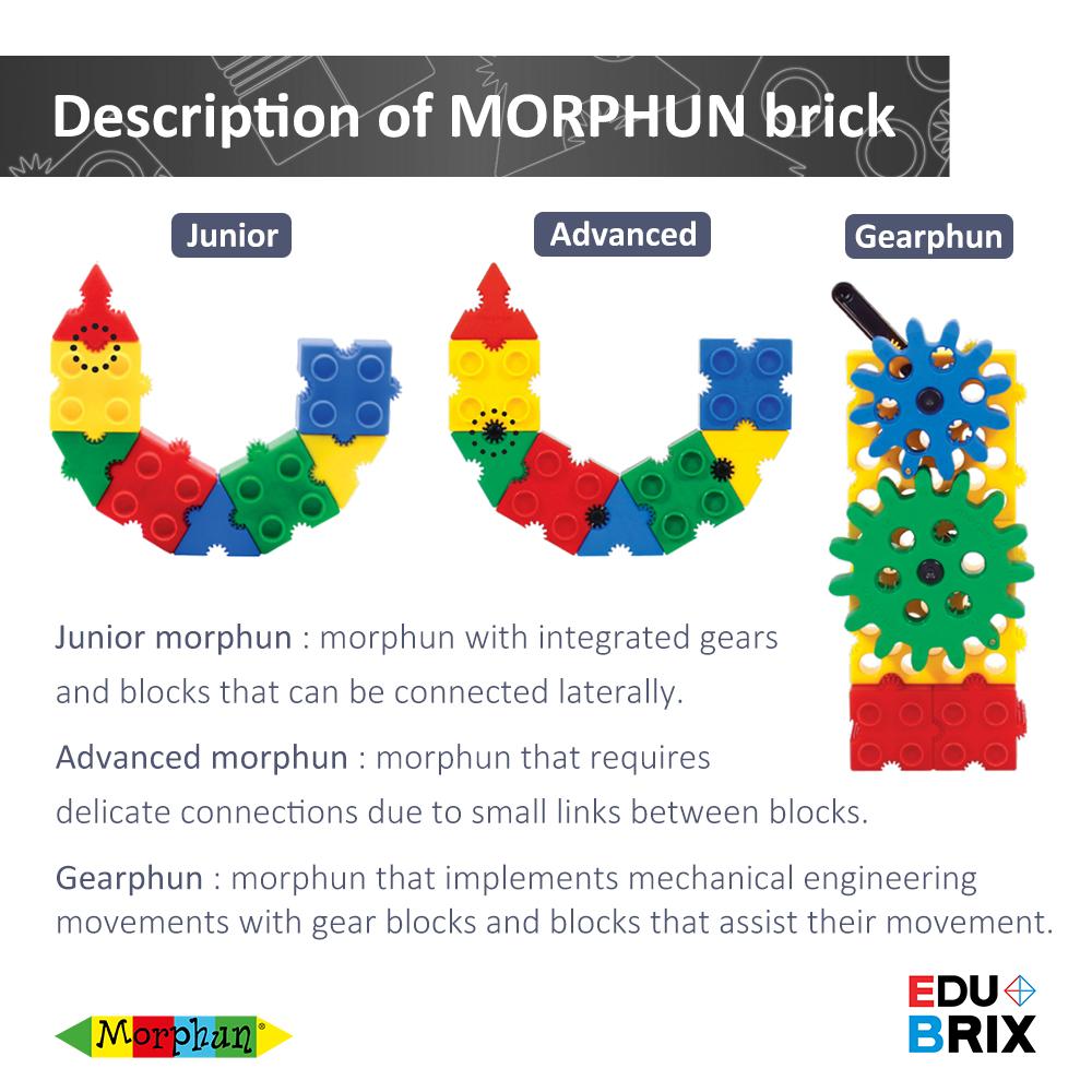 Morphun Gearphun 365